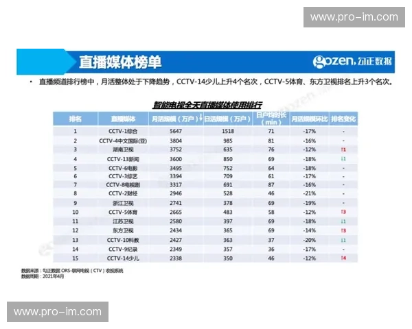 开云体育对阵数据：让每一次对决都讲出故事