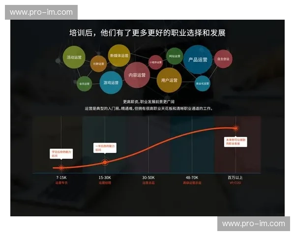 内容运营首发——让每一次发布都成为爆款起点
